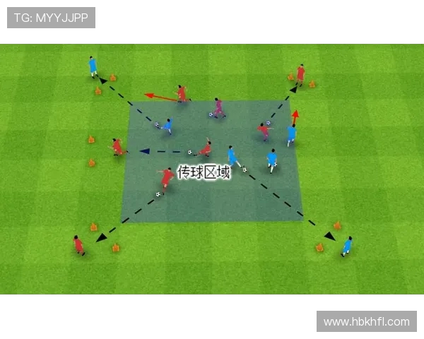 足球运动员的赛季规划与目标设定